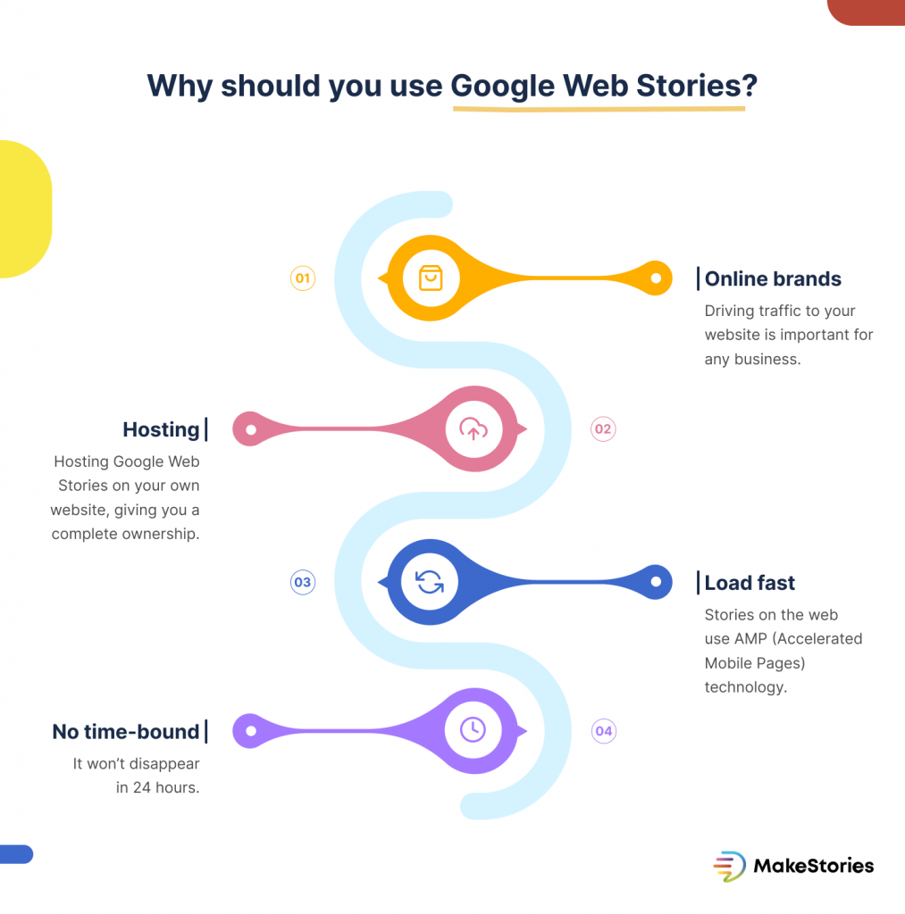 Why-should-you-use-Google-Web-Stories